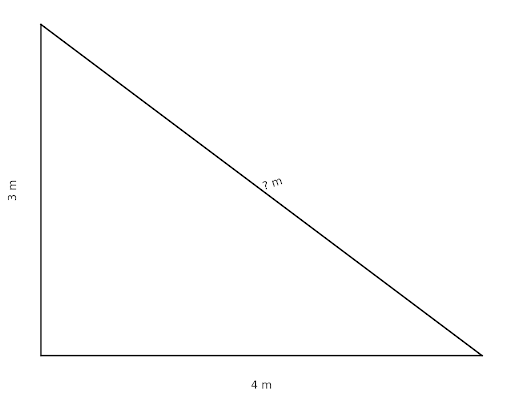 Diagram showing a 3-4-5 right-angled triangle for the jewel thief activity